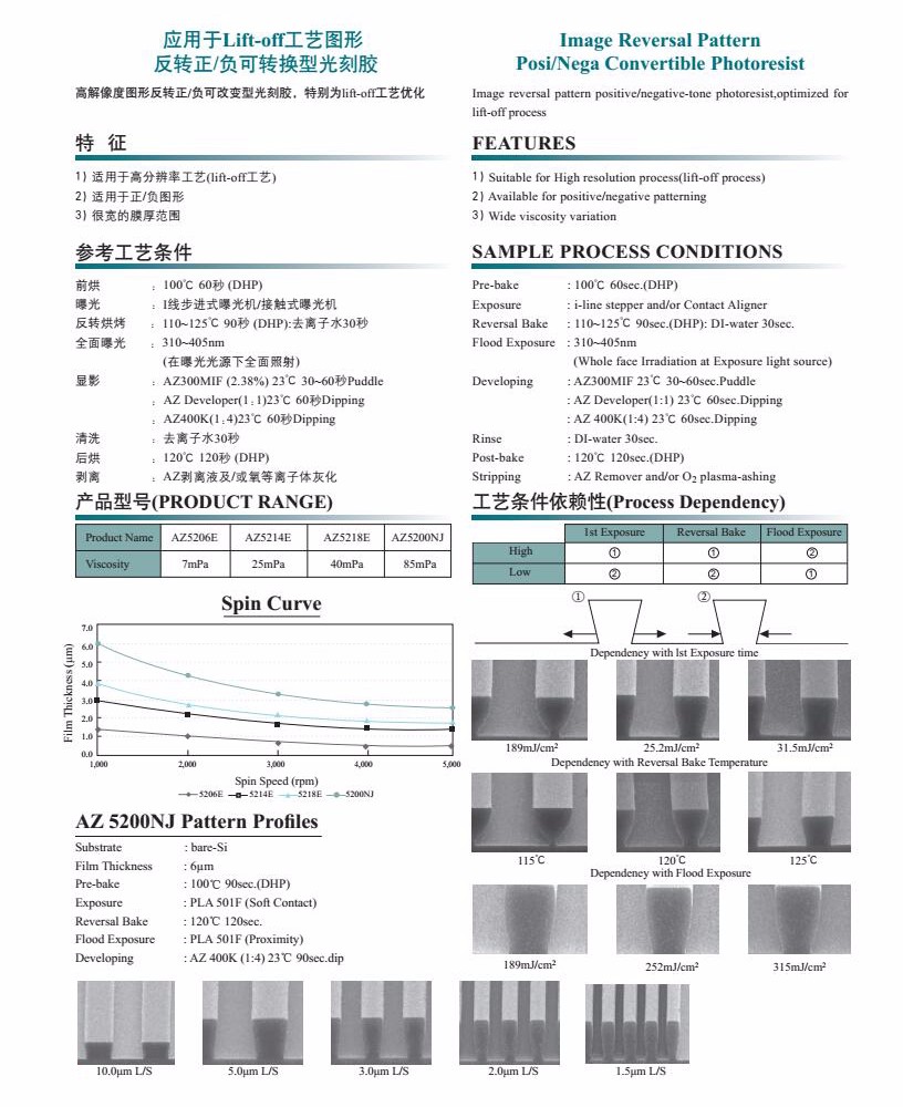 AZ 5214E 正/負(fù)可改變型光刻膠價(jià)格、工藝、參數(shù)、優(yōu)缺點(diǎn)及說(shuō)明