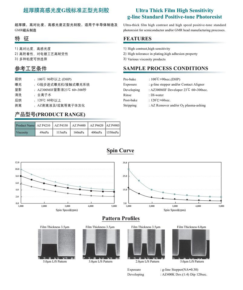 AZ P4620 正性光刻膠