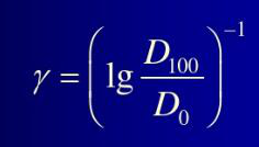 微流控芯片|微流控芯片批量加工