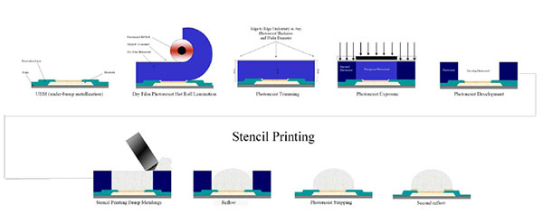 1474858640529721.jpg 微流控芯片加工