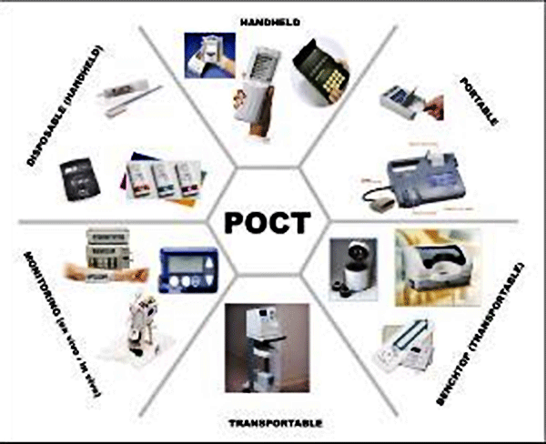 1482913479199882.png 微流控芯片