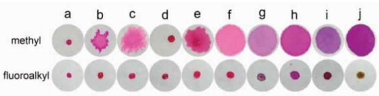 甲基二氧化硅和全氟辛基二氧化硅溶膠液修飾的濾紙疏水表面對(duì)各種液體的限域能力比較