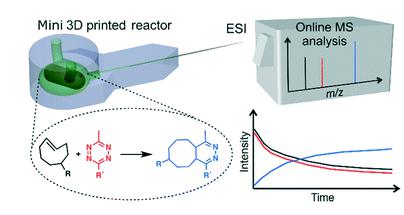 3D微反應(yīng)器制備 3D微反應(yīng)器制備