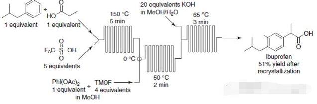 布洛芬的全合成高通量連續(xù)流反應(yīng)器示意圖 布洛芬的全合成高通量連續(xù)流反應(yīng)器示意圖