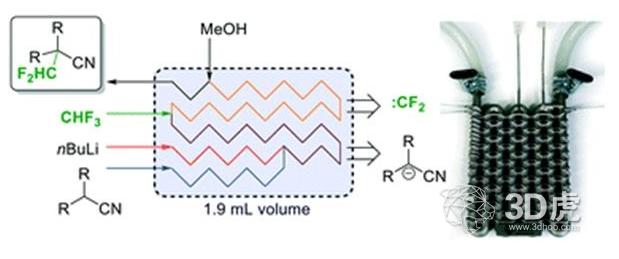 連續(xù)流動微反應器