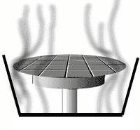 所有勻膠過(guò)程中光刻膠的干燥速度不僅取決于光刻膠的自身性質(zhì)（如所用溶劑體系的揮發(fā)性），而且還取決于勻膠過(guò)程中基片周圍的空氣狀況。