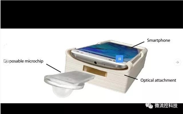 微流控芯片結(jié)合智能手機可測試男性生育能力 微流控芯片結(jié)合智能手機可測試男性生育能力