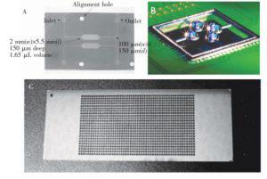 圖1  微池型 PCR芯片: (A) 單反應(yīng)池 PCR芯片，(B) 液滴虛擬微池 PCR芯片， (C) 微池陣列 PCR芯片
