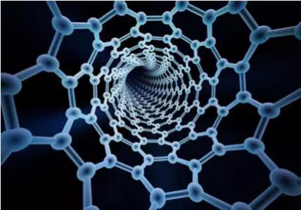 癌癥診治:納米技術(shù)帶來(lái)新希望 癌癥診治:納米技術(shù)帶來(lái)新希望