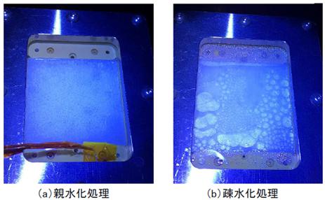 親/疏水處理時(shí)氣泡的狀態(tài) 親/疏水處理時(shí)氣泡的狀態(tài)