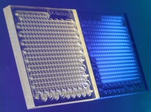 注射泵和微流體 注射泵和微流體