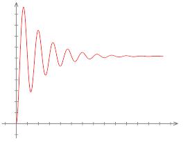 流動(dòng)不穩(wěn)定性 流動(dòng)不穩(wěn)定性