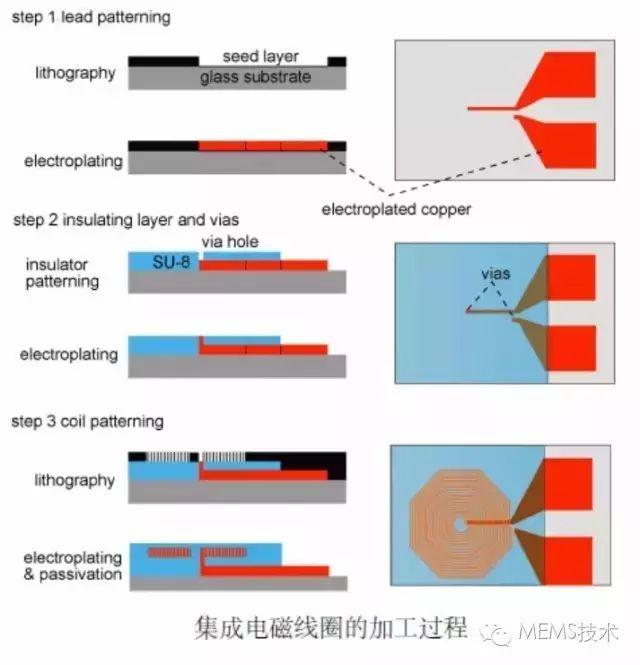 1520832453549042.jpg q2.jpg