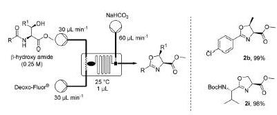 圖6 Labtrix Start執(zhí)行環(huán)化脫水反應(yīng)過程 圖6 Labtrix Start執(zhí)行環(huán)化脫水反應(yīng)過程