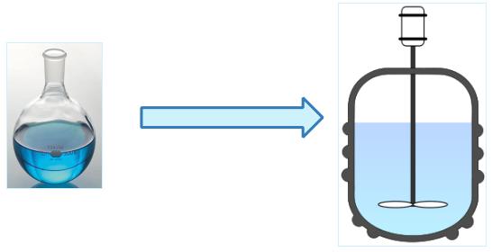 傳統(tǒng)釜式反應(yīng) 傳統(tǒng)釜式反應(yīng)