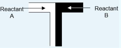 流動(dòng)反應(yīng)器關(guān)鍵特點(diǎn)—微混合器 流動(dòng)反應(yīng)器關(guān)鍵特點(diǎn)—微混合器