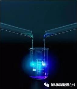 對反應配比要求很嚴格的快速反應