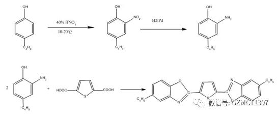 微通道反應(yīng)器內(nèi)對(duì)叔丁基苯酚的硝化反應(yīng)