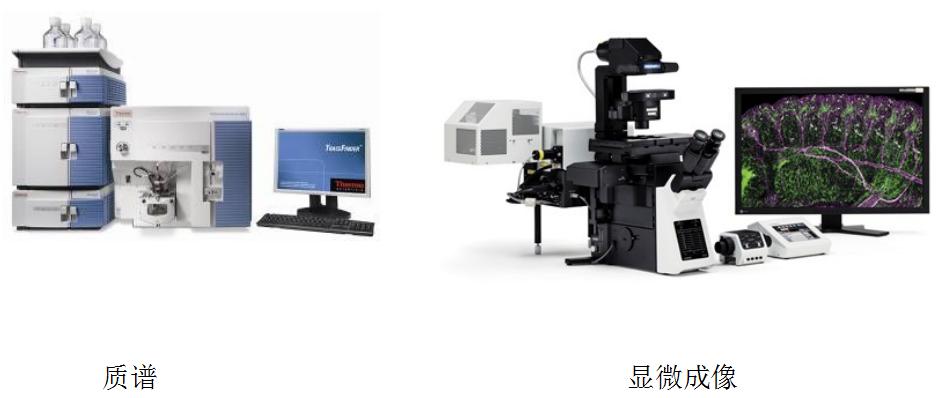 微流控芯片分析檢測系統(tǒng)