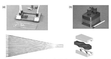 微混合器/管架 微混合器/管架
