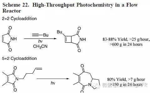 光化學(xué)反應(yīng) – 安全易于放大