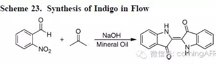 固體形成反應(yīng)
