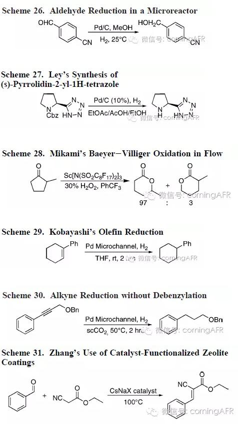 固體催化的氧化還原反應(yīng)