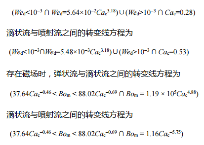 彈狀流與滴狀 流之間的轉(zhuǎn)變線方程