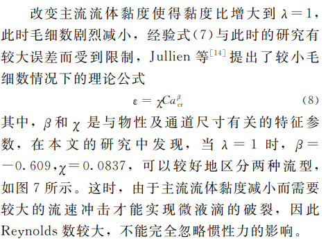 圖6臨界毛細數與微液滴相對軸向長度$*的關系