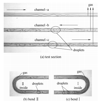 圖19方案2(上液下氣)：彌散流