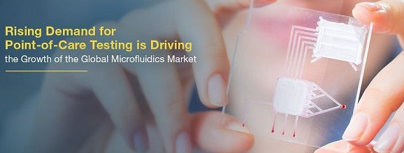 醫(yī)療及時(shí)檢測(cè)