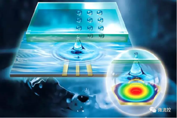 天津大學“高頻超聲波器件”研究取得重大突破 ，為疾病早期檢測添“利器”