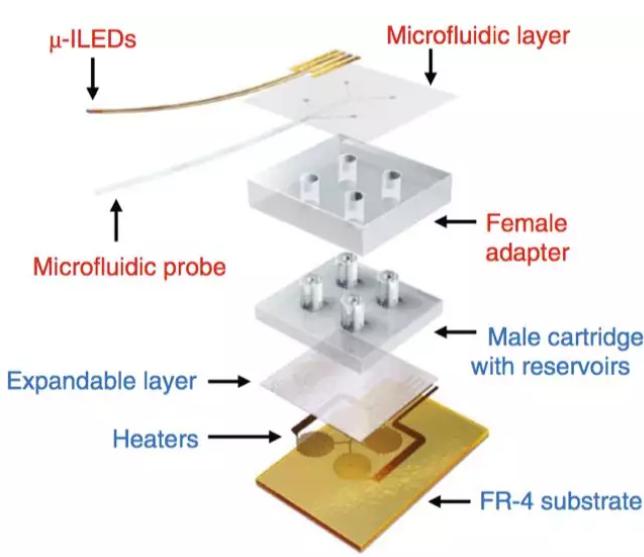 樂(lè)高(lego)式可更換藥盒組裝原理圖