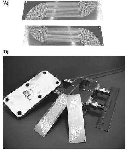 圖3. 自熱微通道反應(yīng)器：（A）微結(jié)構(gòu)板，（B）兩通道微結(jié)構(gòu)反應(yīng)器的殼體