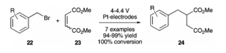方案11 電化學(xué)C-C耦合反應(yīng)