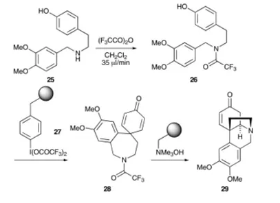 方案12 多步連續(xù)流動(dòng)合成(±)-惡馬利定29