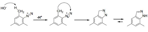 圖3. 產(chǎn)物的可能合成機(jī)理 圖3. 產(chǎn)物的可能合成機(jī)理