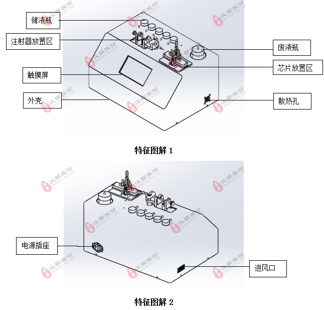 細(xì)胞分離制片染色一體機(jī)外觀特征圖解 細(xì)胞分離制片染色一體機(jī)外觀特征圖解