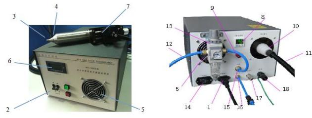 WH-1000Z低溫等離子體表面處理機(電暈機)設備外觀圖 WH-1000Z低溫等離子體表面處理機(電暈機)設備外觀圖