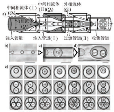 微反應(yīng)器.jpg 微反應(yīng)器.jpg