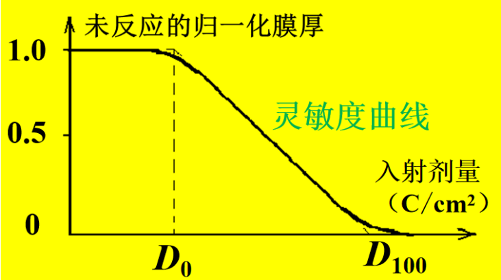 1663893826171752.png 圖片1.png