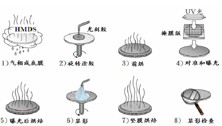 1663893879794376.png 圖片3.png