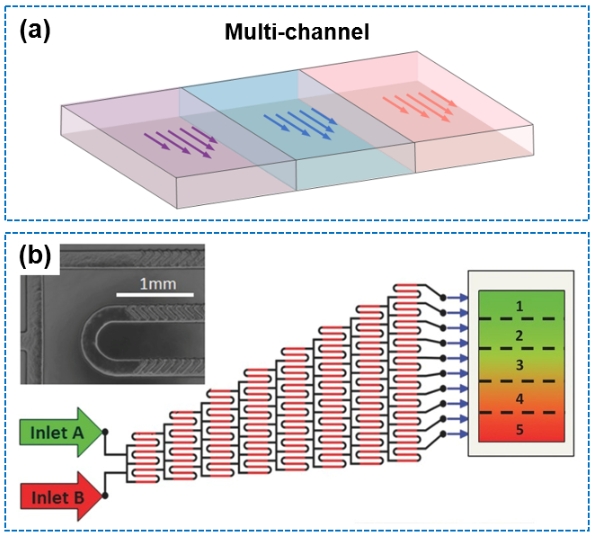 1728522561341953.png 3.png