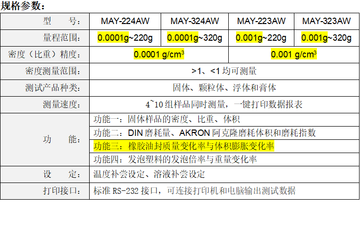 微流控芯片|微流控芯片批量加工